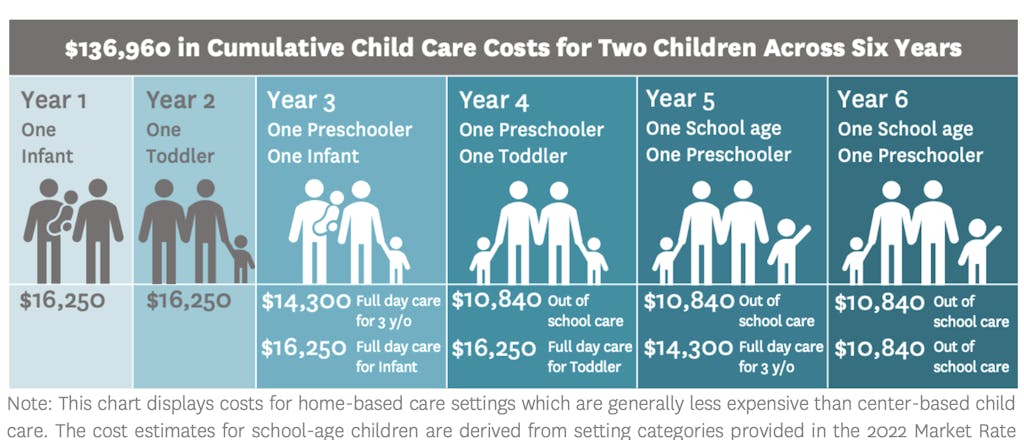 Accessible Child Care Would Make A Difference For All NYC Families inspirational-quotes-for-nurses-by-famous-persons-knowinsiders