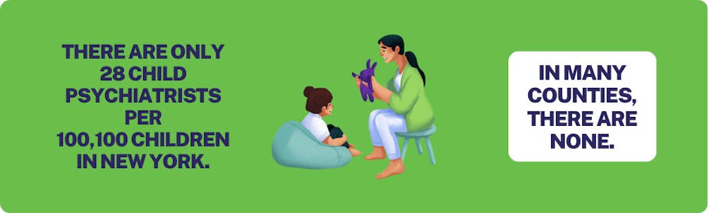 There are only 28 child psychiatrists per 100,100 children in New York. In many counties, there are none.